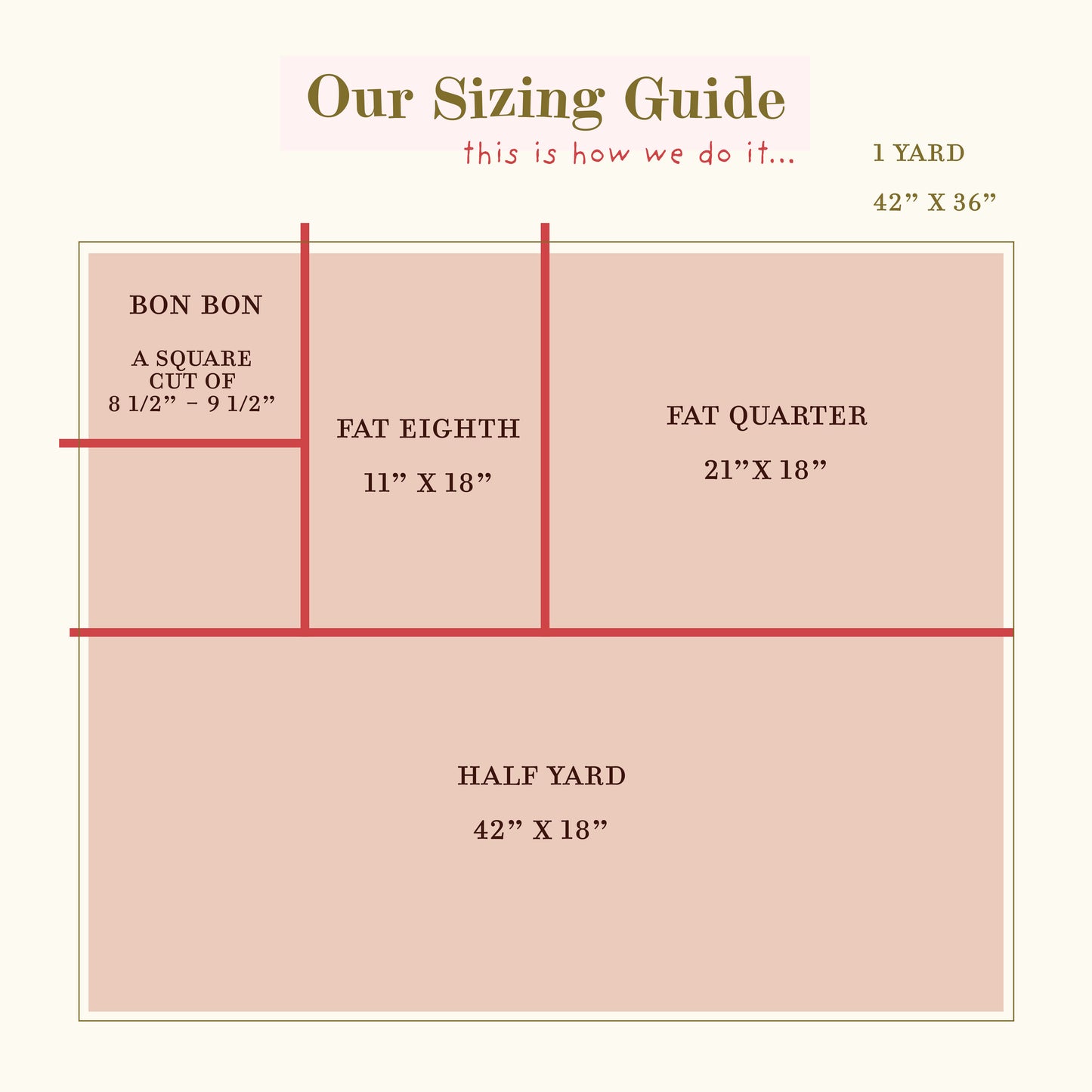 Softer Side/Haven bundle by Amy Sinibaldi | 16 FQ Bundle